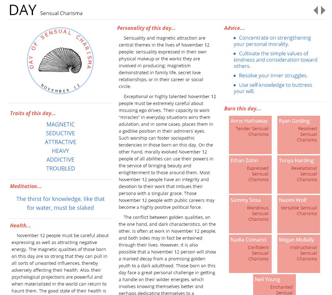 The Secret Language Of Your Birthday